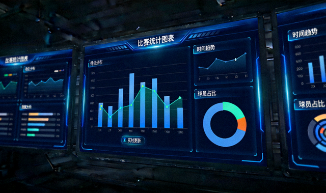 数据分析屏幕上显示比赛统计图表的画面