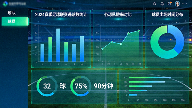 体育数据可视化界面中展示统计图表的画面